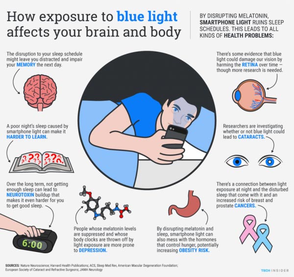 smartphones-light-affects