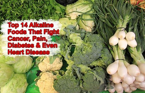 Alkaline foods